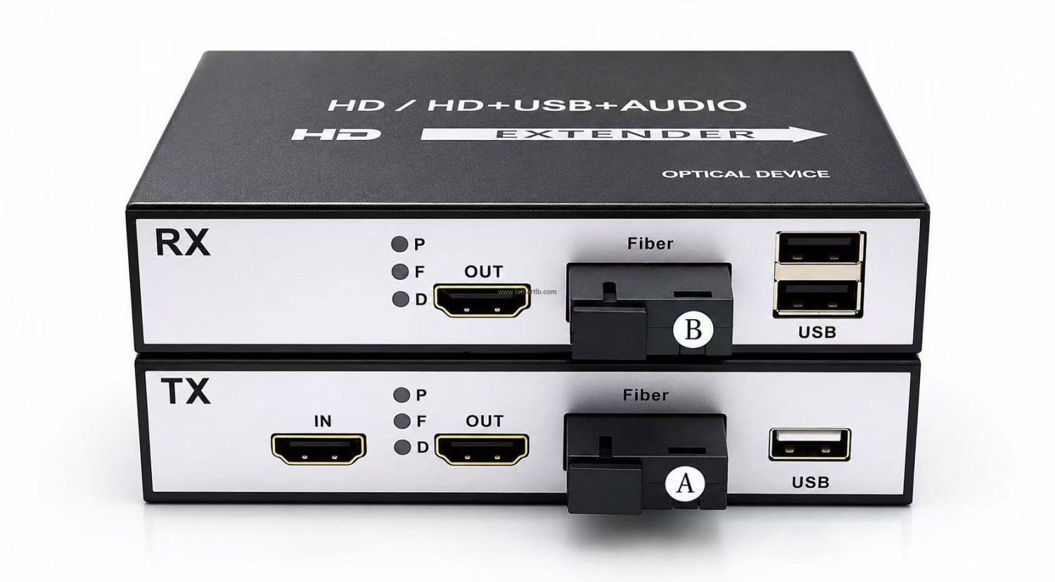 20KM HDMI KVM SC Fiber Extender